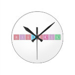 Historia  Wall Clocks