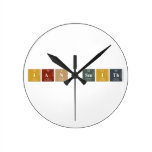 ian smith  Wall Clocks