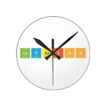 Invasion  Wall Clocks