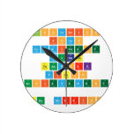 inspiration
 focus
 commitment
 courage
 teamwork
 vision
 achievement
 
 team morriss  Wall Clocks