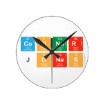 connor
 Jones  Wall Clocks