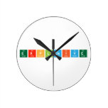 explosive  Wall Clocks