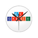 Mr
 Carrier
   Wall Clocks