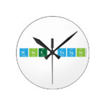 mine tasgin  Wall Clocks