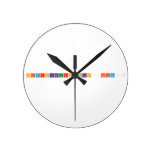 hidrocarburo policíclico   Wall Clocks