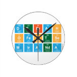 Debrah
 Ofentse
 Miranda  Wall Clocks