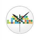 Both parties
 must engage
 in a good-faith
 interactive process  Wall Clocks