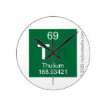 T  Wall Clocks