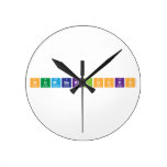Numberblocks  Wall Clocks