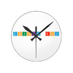 Anuska Roy
   Wall Clocks