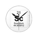 Sc  Wall Clocks