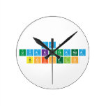 ma7
 uyakuthanda
 boipelo  Wall Clocks