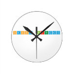 Happy Birthday    Wall Clocks