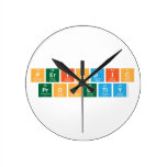 PERIODIC 
 PROPERTIY  Wall Clocks