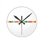 PeriodicTableWriter  Wall Clocks