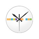 Physics is Cool  Wall Clocks