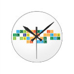 Velocity is
 the Rate of Change
 in Position per unit
 of time  Wall Clocks