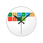 usaamah
 kriel
 
   Wall Clocks