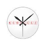 Mendeleev  Wall Clocks