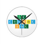 The
 Deranged
 Sage  Wall Clocks