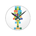 Coiny
 Eraser
 Fi|rey
 Flower
 Fries
 Gelatin
 Ice Cube
 Pin
 Ruby
 Sb
 Tb
 Woody  Wall Clocks