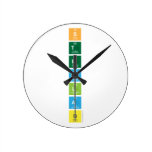 S
 T
 E
 M
 L
 A
 B  Wall Clocks