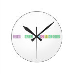 Its My Birthday  Wall Clocks