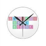 Periodic
 Table
 Writer  Wall Clocks