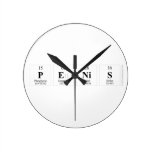 penis  Wall Clocks