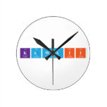 Kawaii  Wall Clocks