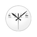 Mucho
   Wall Clocks