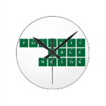 Periodic
 Table
 Writer  Wall Clocks
