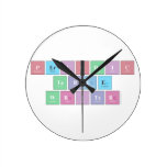 Periodic
 Table
 Writer  Wall Clocks