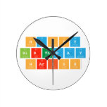 Happy
 Birthday
 Harish  Wall Clocks