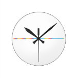 HHeLiBeBC|N|OFNeNaMgAlSiPS|ClArKCaScTiVCrMnFeCoNiCuZnGaGeAsSeBrKrRbSrYZrNbMoTcRuRhPdAgCdIn  Wall Clocks