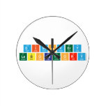 Discovery
 Laboratory  Wall Clocks