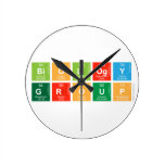  biology
 Group  Wall Clocks