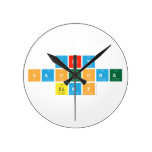 mary
 saotome
 simp  Wall Clocks