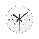 Happy
 Birthday
 Miro  Wall Clocks