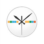 Othman Al Soudi  Wall Clocks