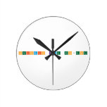 Periodic Name Project  Wall Clocks