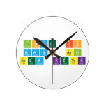 Love Is
 Manis asin
 Asem ketek  Wall Clocks
