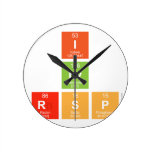 I
 Lv
 Rsp  Wall Clocks