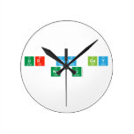 ur mom gay
 no u  Wall Clocks