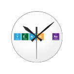 Yeah na  Wall Clocks
