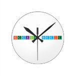 Breaking Reddit  Wall Clocks