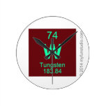 W  Wall Clocks