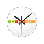 internations  Wall Clocks