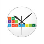IAM
 KARL
 MARIDABLE  Wall Clocks