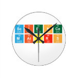 Science
 Matters
   Wall Clocks